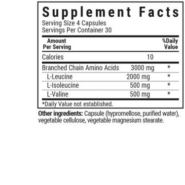 BCAAs